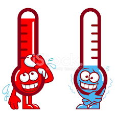 la méthode thermo/cryo-esthétique s'illustre avec des thermomètres indiquant le chaud et le froid
